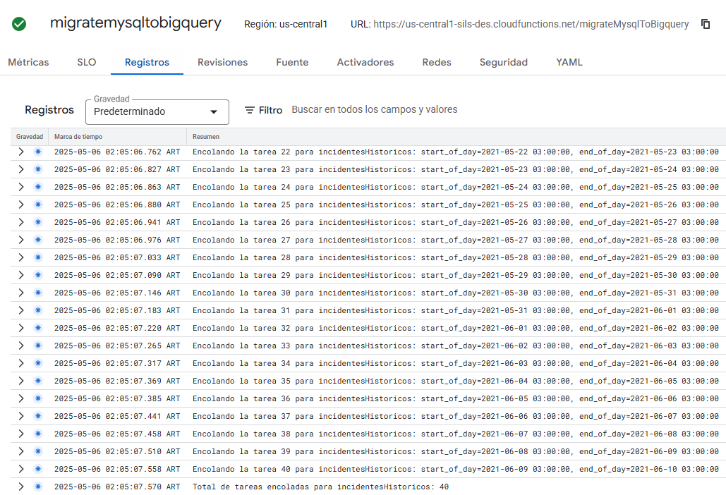 mysql-migration-to-bigquery-logs