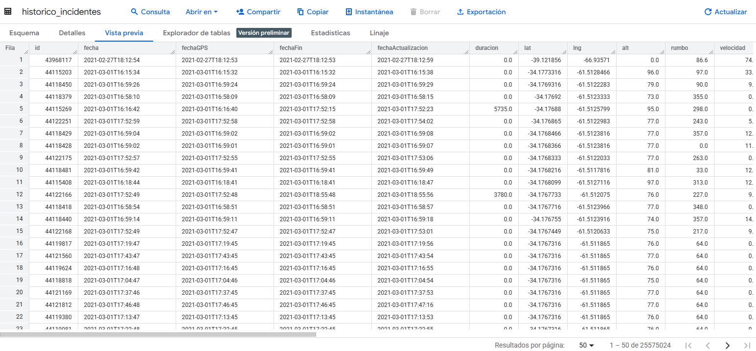 migration-task-processor-bq