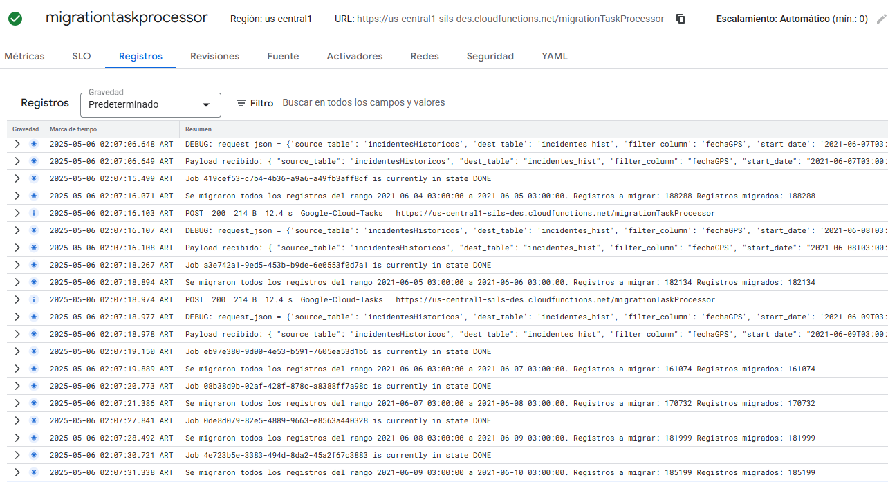 migration-task-processor-logs
