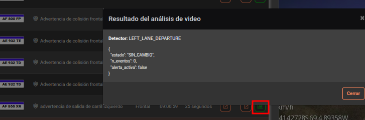 Resultado del análisis de video en Histórico de video